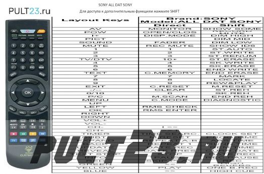 SONY ALL DAT REMOTE