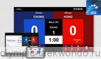 Программное обеспечение для iCROSS OLD систем