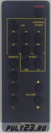 WHARFEDALE SW-250, SW-300, SW-380 аналог (под заказ)
