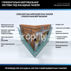 Фасадная система под фиброцементные панели