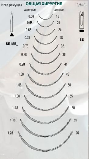 Иглы хирургические режущие серия SE-ME 1/2 (H)
