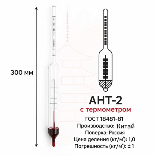 Ареометр для нефти и нефтепродуктов АНТ-2 (750...830) кг/м³, (с поверкой)