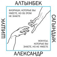 Авторский курс ФОКУСЫ и ФЛОРИШИ от Александра Шишука и Алтынбека Сагындыка
