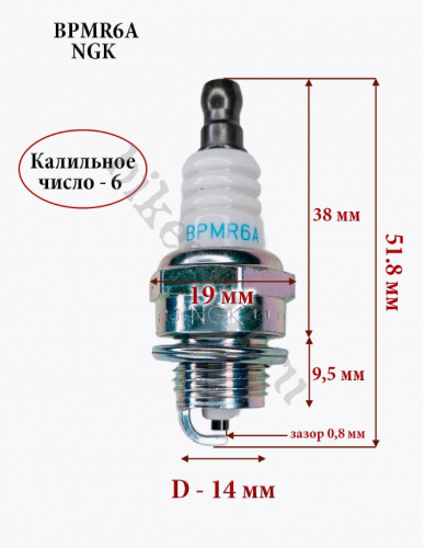 Свечи NGK BPMR6A для бензопил и триммеров 2 шт