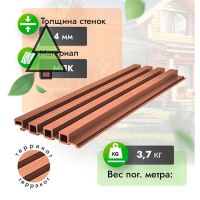 Реечные панели WoodGrand из МПК 200*30 мм цвет: Терракот