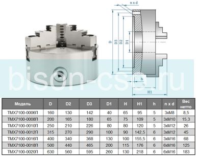 Трехкулачковый токарный патрон 7100-0006П TMX ф160 мм