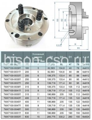 Трехкулачковый токарный патрон 7100-0027П TMX ф160 мм