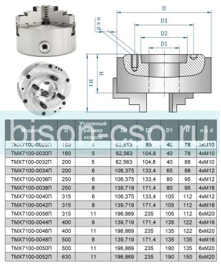 Трехкулачковый токарный патрон 7100-0034П TMX ф200мм