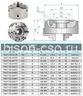 Трехкулачковый токарный патрон 7100-0075П TMX ф200мм