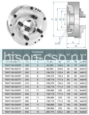 Трехкулачковый токарный патрон 7100-0035П TMX ф250 мм