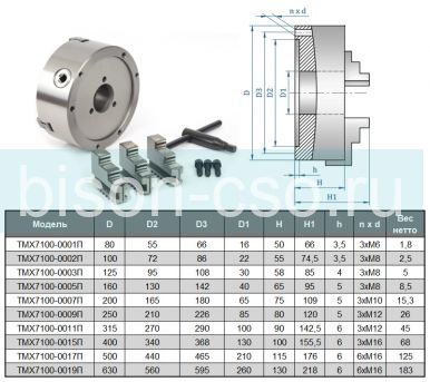 Трехкулачковый токарный патрон 7100-0015П TMX 400 мм