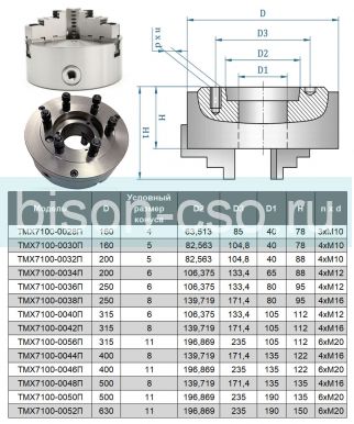 Трехкулачковый токарный патрон 7100-0046П TMX 400 мм