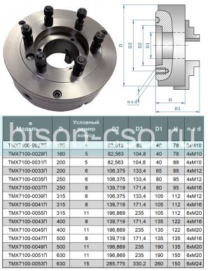 Трехкулачковый токарный патрон 7100-0049П TMX 500 мм