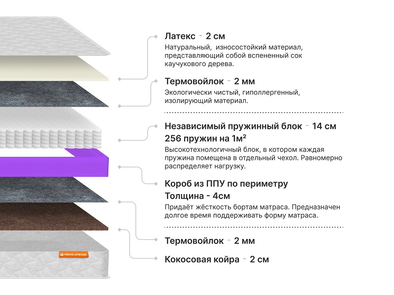 Матрас Люкс  5