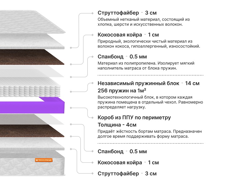 Матрас Люкс  6