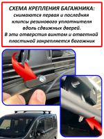 Багажник на крышу Honda Stepwgn (4G) (2017-2021), ЕД, черные крыловидные дуги