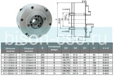 Трехкулачковый токарный патрон K11-400A/A1-8 400 мм TMX