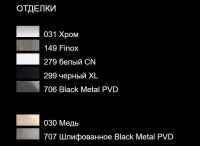 Gessi Cono Мыльница 45425 схема 2 Gessi Cono Мыльница 45425 схема 2