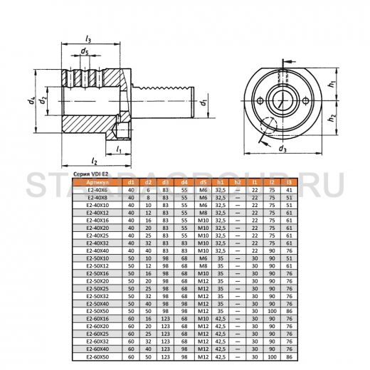 Резцедержатель VDI E2-40x8 STARDA
