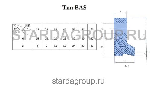 Скребок BAS25 H25 FORCEWIPER
