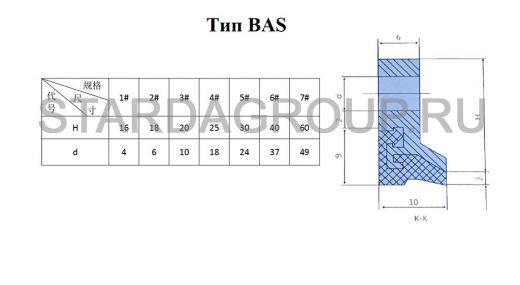 Скребок BAS40 H40 FORCEWIPER