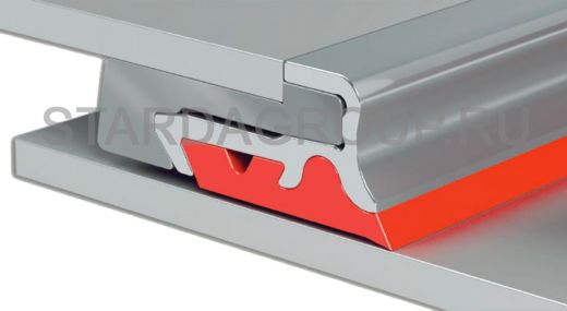 Скребки (грязесъемники) FORCEWIPER