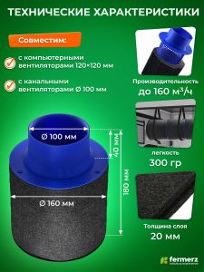 Фильтр угольный GROW TUBE 100кубм/ч