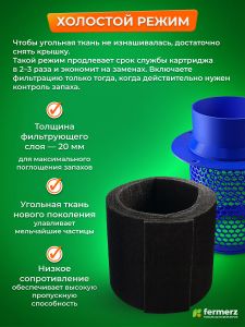Фильтр угольный GROW TUBE 100кубм/ч