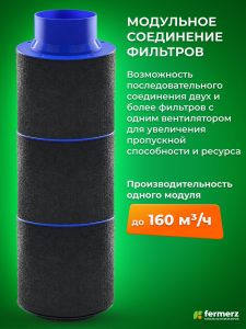 Фильтр угольный GROW TUBE 100кубм/ч