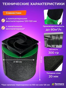 Фильтр угольный GROW TUBE 120кубм/ч с вентилятором и регулятором