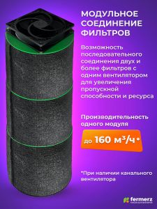 Фильтр угольный GROW TUBE 120кубм/ч с вентилятором и регулятором