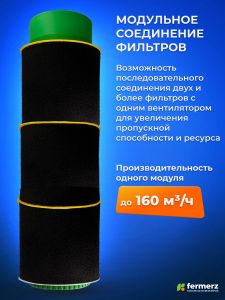 Фильтр угольный GROW TUBE 160кубм/ч, 125мм