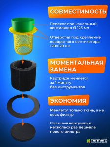 Фильтр угольный GROW TUBE 160кубм/ч, 125мм