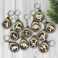 Брелок из дерева со знаком зодиака