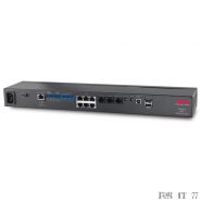 Блок коммуникационный APC NetBotz Rack Monitor 450