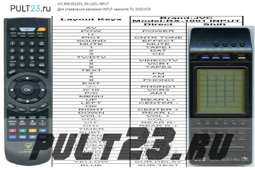 JVC RM-SR1001, RX-1001 аналог