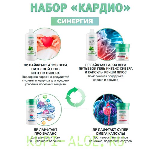 Набор «Кардио»