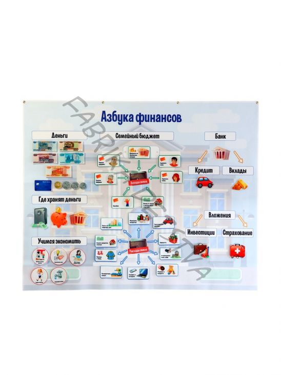 Игра-конструктор «Финансовая грамотность», 139 деталей