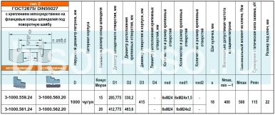Патрон токарный 3-1000.762.24 1000 мм  БелТАПАЗ (Кэмлокк УК20)