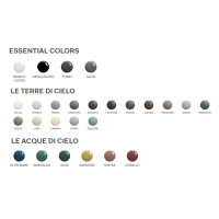 Столешница для каркаса Cielo Les Petites LPPIO46 овальная 45х28х1,2 см схема 2