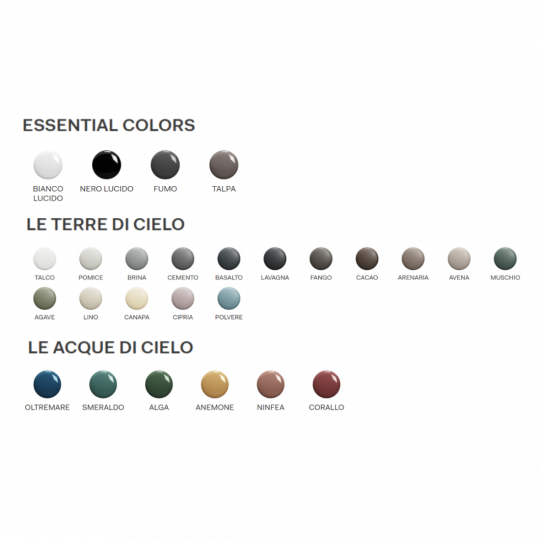 Накладная/подвесная овальная раковина Cielo Les Petites LPLAO46/LPLAO46SF 46х30х17 см схема 10