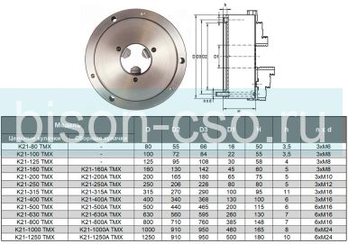 Трехкулачковый токарный патрон 160 мм K21-160 TMX