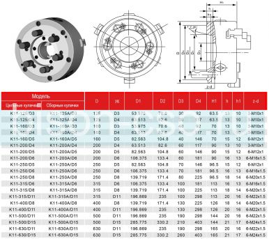 Токарный патрон FUERDA K11-400/D8 400мм CAMLOCK Токарный патрон FUERDA K11-400/D8 400мм CAMLOCK