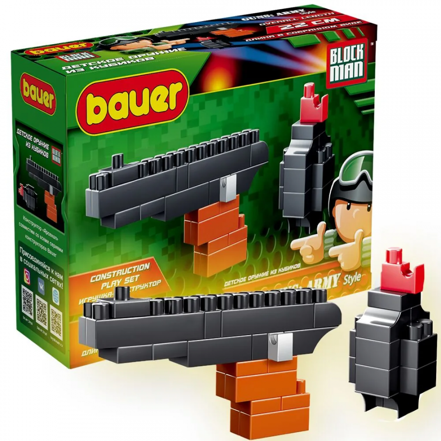 Пистолет Макарова и ручная граната