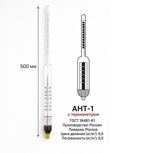 Ареометр для нефти и нефтепродуктов АНТ-1 (890...950) кг/м3, (ГОСТ 18481-81)
