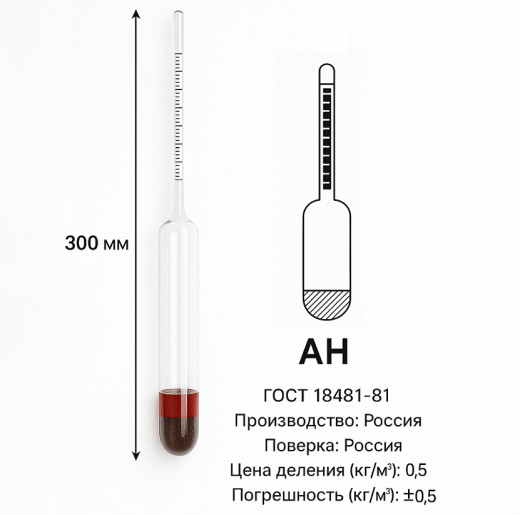 Ареометр для нефти и нефтепродуктов АН (950...980) кг/м³, (ГОСТ 18481-81)