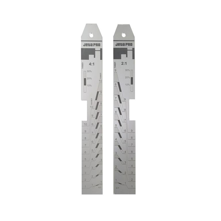 Jeta 586003 Линейка малярная мерная, алюминий, шкалы: 2:1, 4:1, разбавление 10%, 20%, 30%