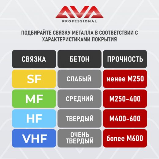 купить алмазные франкфурты для мшм