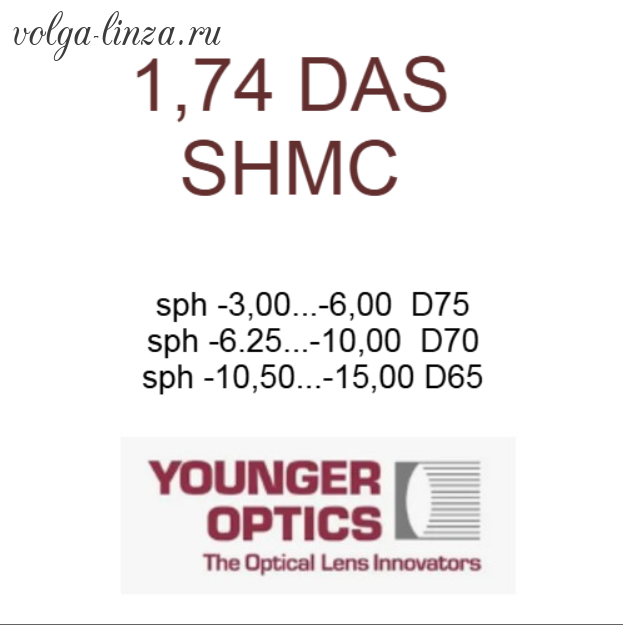 Younger  1.74 DAS SHMC