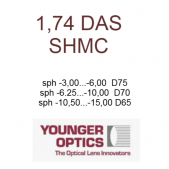 Younger  1.74 DAS SHMC